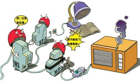 智能環(huán)網(wǎng)柜——威勝電氣